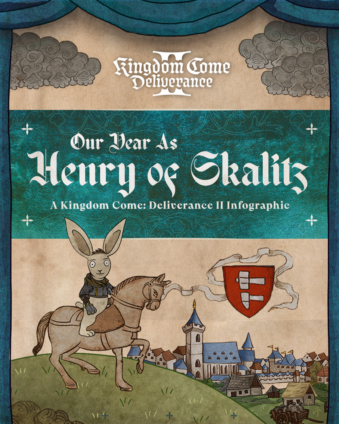 Obrázek Kingdom Come: Deliverance - Infografika